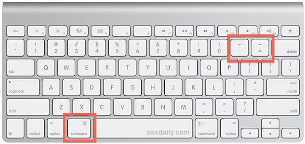 Zoom web pages on the Mac with these keyboard shortcuts