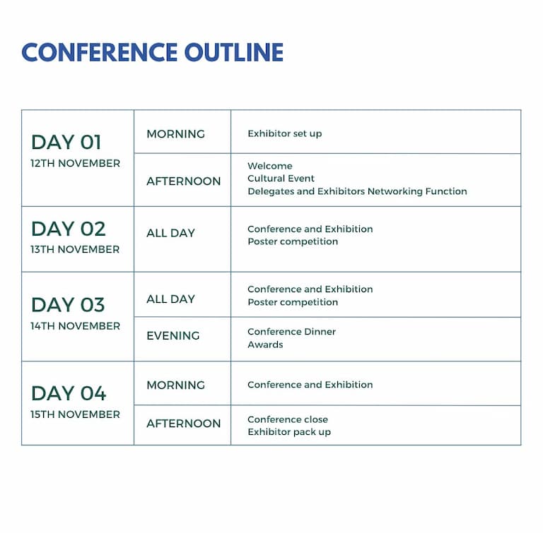 Conference outline